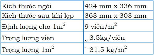 2-ngoi-nhat-nk05-3